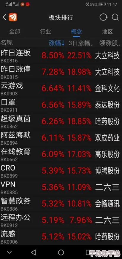 2000年经典游戏回顾：高质量必玩榜单揭晓，惊喜发现隐藏神作等你探索！