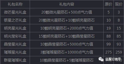 惊喜揭晓！微微三国兑换码大全，海量福利等你来领，限时专享不容错过！