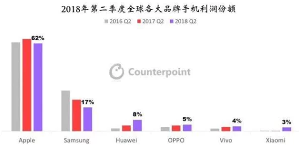 国产青青久久平台功能升级维护中预计将于一周内恢复访问