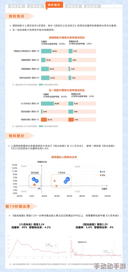 国产青青久久平台功能升级维护中预计将于一周内恢复访问