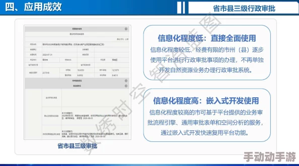 国产一级做性视频影片资源审核中，预计将于2024年1月1日上线