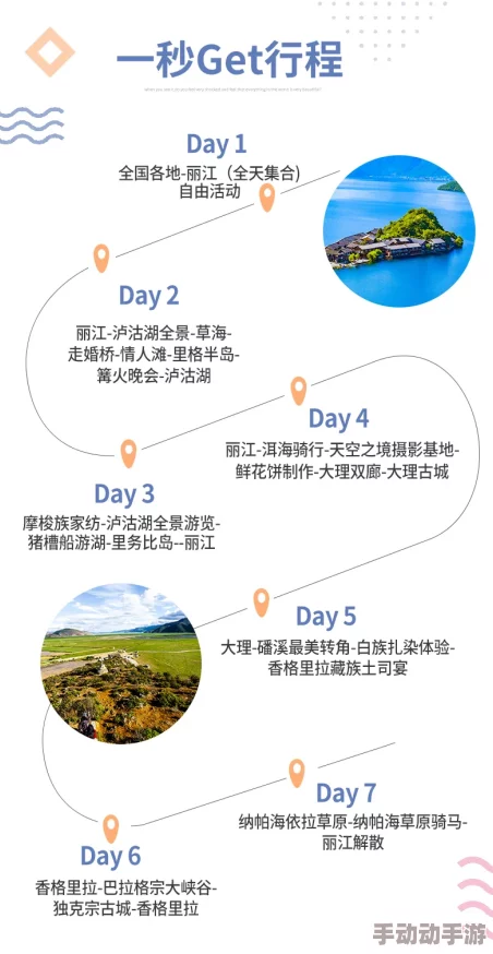 惊喜发布！全新何处旅行&生活攻略大全，解锁未知美好之地的必备指南