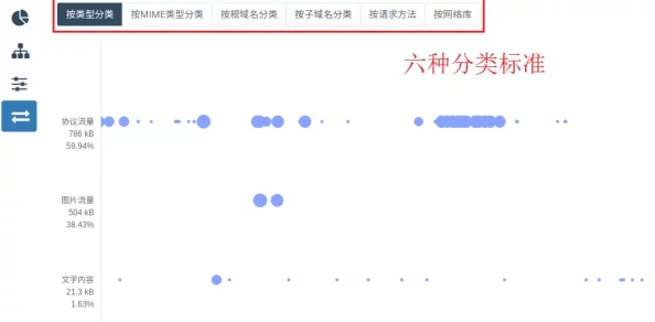 十八模app功能优化及界面更新