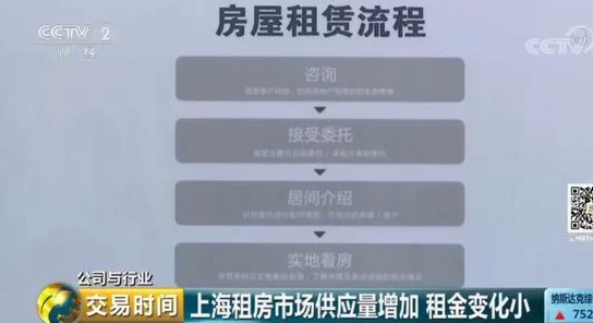 如鸢情报事件房租攻略大揭秘：独家技巧助你省钱，更有惊喜租房优惠等你拿！