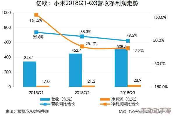 国产第一综合另类色区奇米资源更新至2024年10月用户体验优化新增精彩内容