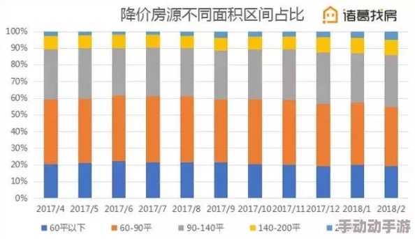 国产第一综合另类色区奇米资源更新至2024年10月用户体验优化新增精彩内容