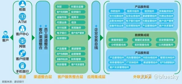 sxx18项目进展顺利核心功能已完成测试进入用户体验优化阶段