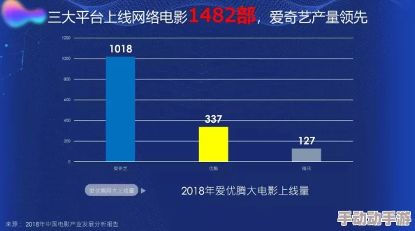 国产精品视频导航资源持续更新精彩不断