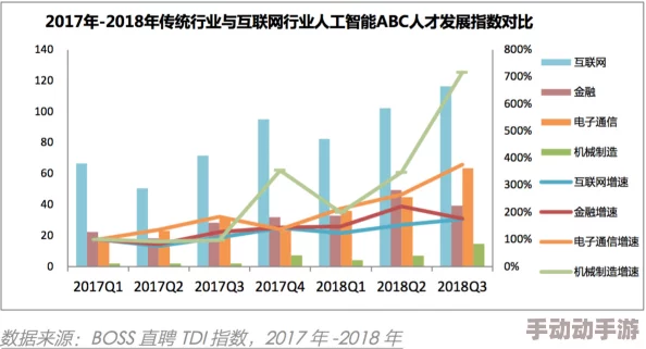 日本三极片资源持续更新每日稳定上新多种类型满足不同需求