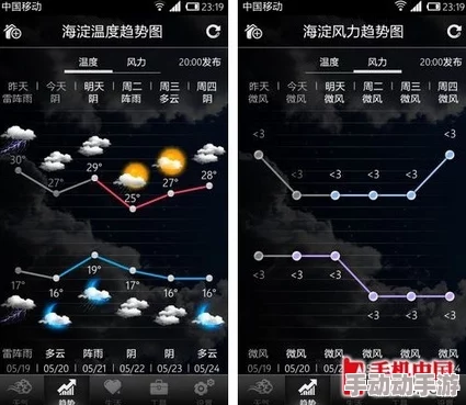 最新毛片基地影片持续更新每日新增数百部精彩内容