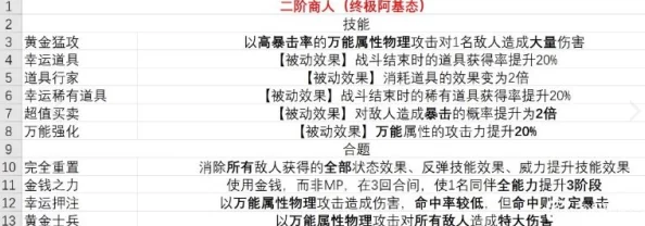 揭秘！暗喻幻想商人高效刷钱绝技，更有惊喜赚钱秘籍大放送教学