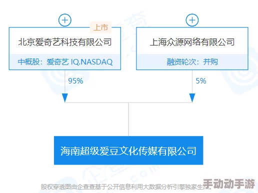 爱豆传媒平台功能升级优化用户体验更流畅