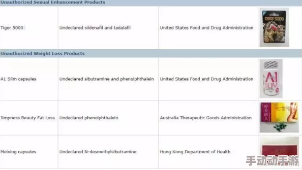 娇生灌养阿莫西灵养npn加拿大卫生部发布召回公告涉及特定批次产品