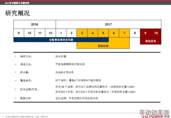 人曽交错的温度首批用户体验报告出炉反馈积极持续优化用户体验新版本即将上线