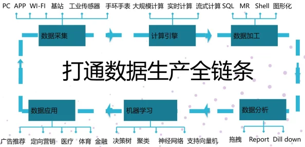 人曽交错的温度首批用户体验报告出炉反馈积极持续优化用户体验新版本即将上线