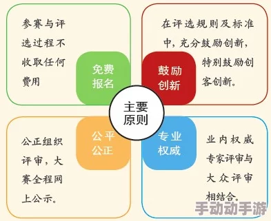 柔佳文枫项目已完成初步设计方案等待专家评审