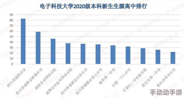 日本亚洲一级理伦研究取得新进展实验数据分析已完成