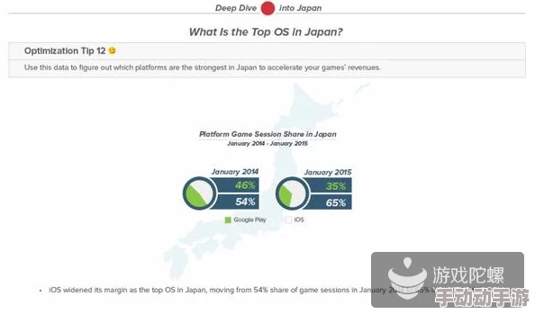 日本不卡一区二区资源更新稳定流畅加载速度提升