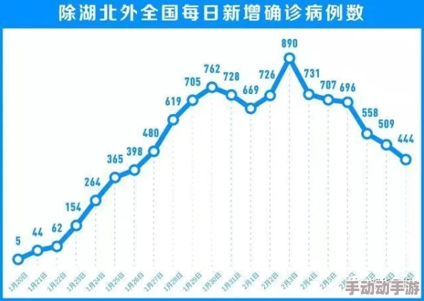 欧美亚洲不卡资源持续更新新增高清流畅线路