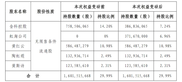 人狗大战java与普通版对比开发完成测试版即将上线