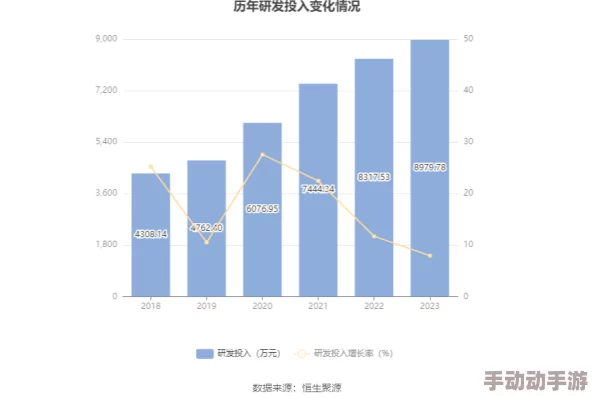 国产精品91在线更新至20241027期新增高清资源