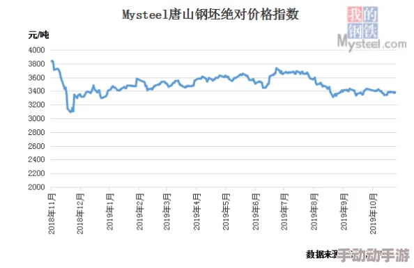 欧洲色老头资源已更新至10月并新增多个分类