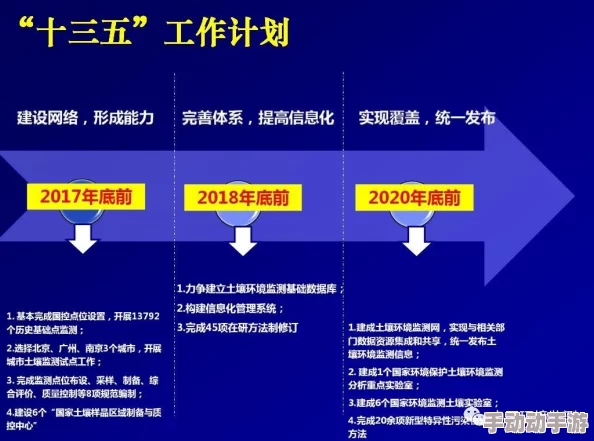 思思干项目进展顺利核心部件已完成组装测试进入最后调试阶段