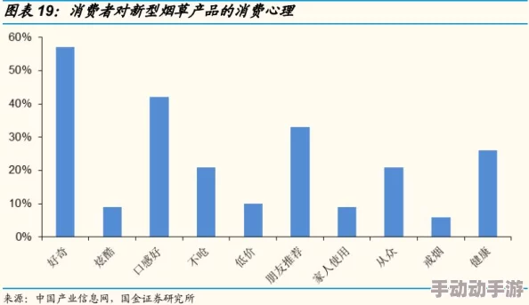 B放大版开发团队正紧锣密鼓地进行最终测试预计下月正式上线