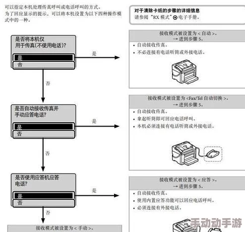 打印机不可用是什么原因 可能是驱动问题、连接故障或打印机本身故障请检查