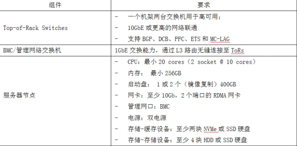 亚洲色图吧资源更新缓慢服务器维护中