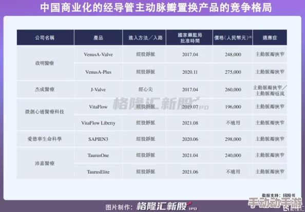 航海王强者之路：2024最新热门伙伴置换系统深度玩法解析