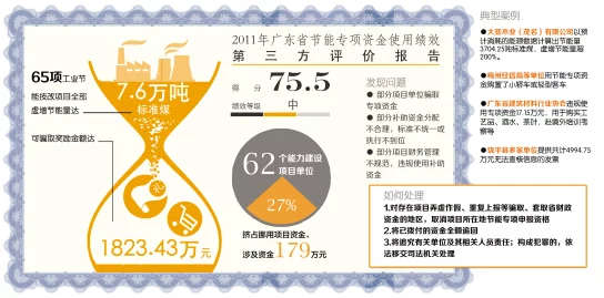 大杂乱目录科学家发现新型可再生能源材料提高能效