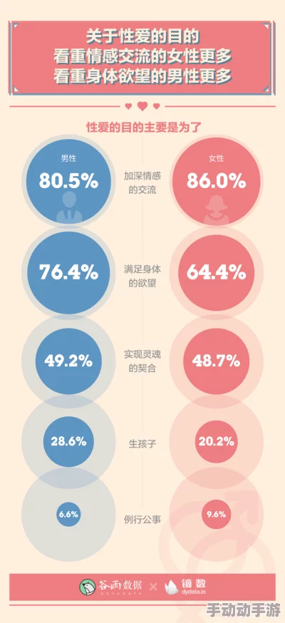 欧美性生活xxxx研究报告最新数据公布