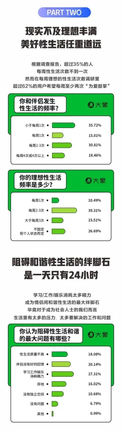 欧美性生活xxxx研究报告最新数据公布