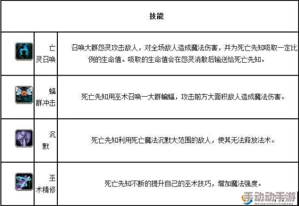 刀塔传奇死神技能深度剖析：解析其强力输出与战场影响力