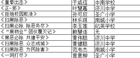 hl155.ccm黑料反差事件后续调查已启动相关证据正在收集整理中