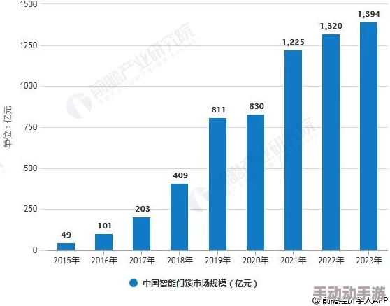 国产一区深入探究中国本土电影的文化内涵与发展趋势