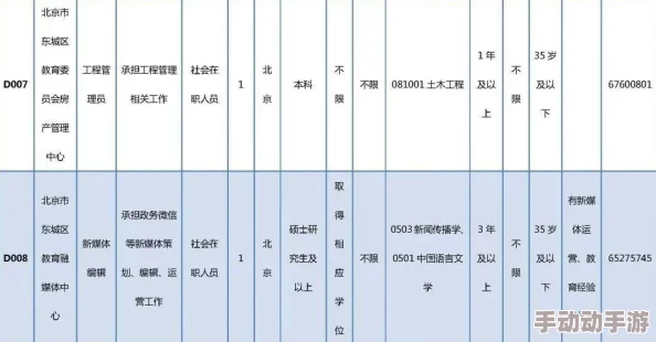 wwwxxx日本人招募志愿者参与文化交流活动体验日本传统文化