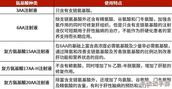 怎么打榜最有效方法是什么不同平台的规则有哪些