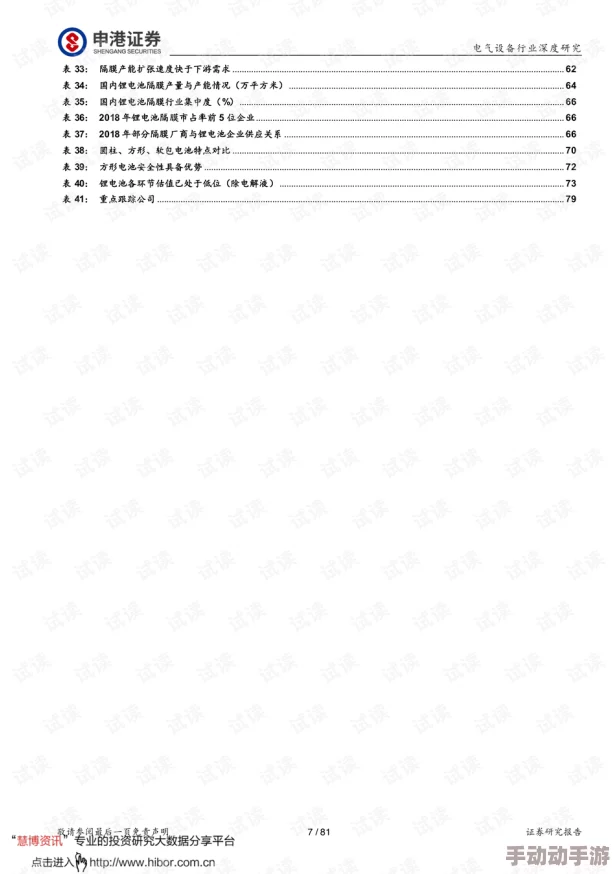 今年太难了深扒各行业困境与破局之道探索2023突围之路