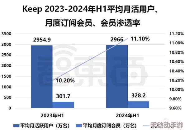 国内精自线i品一区202高清资源持续更新优化用户体验