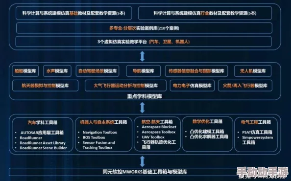 2024热门公会大师工程学系统全面功能解析一览