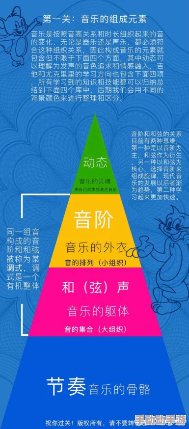 啪啪研习所声音设计技巧提升课程已更新至第四章节奏与韵律