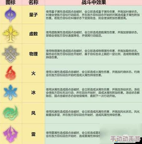 血族手游：深度解析职业属性克制关系与最新热门策略