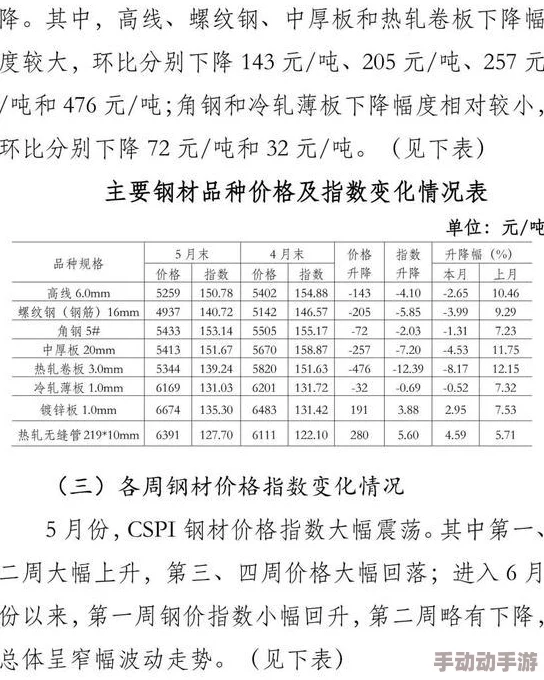 坏坏木近日坏坏木推出了全新系列产品，结合环保材料与创新设计，受到消费者热烈欢迎