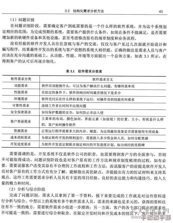 姐妹性事情项目已完成初步评估进入可行性研究阶段