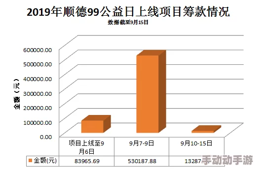 久久久久久日本一区99资源更新至第99集新增多个高清版本