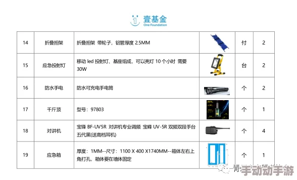 久久久久久日本一区99资源更新至第99集新增多个高清版本