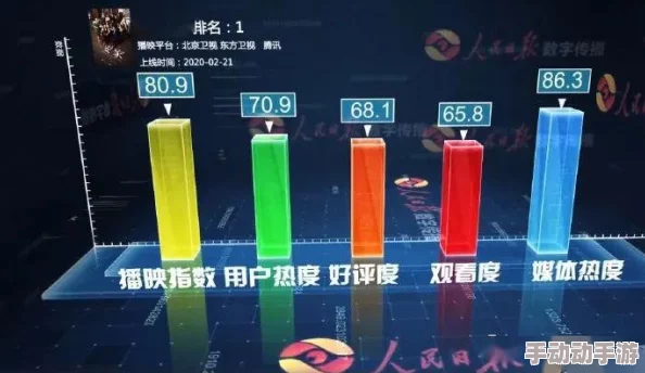 亚洲日韩第一页资源更新至2024年10月新增高清图集和视频内容