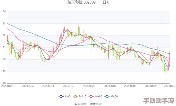 天天舔天天射天天干进度已达百分之九十预计下周完成